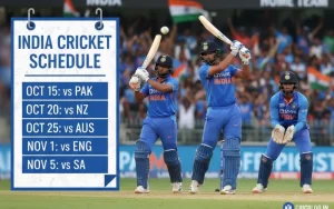 india cricket schedule​ at Criclines featured image